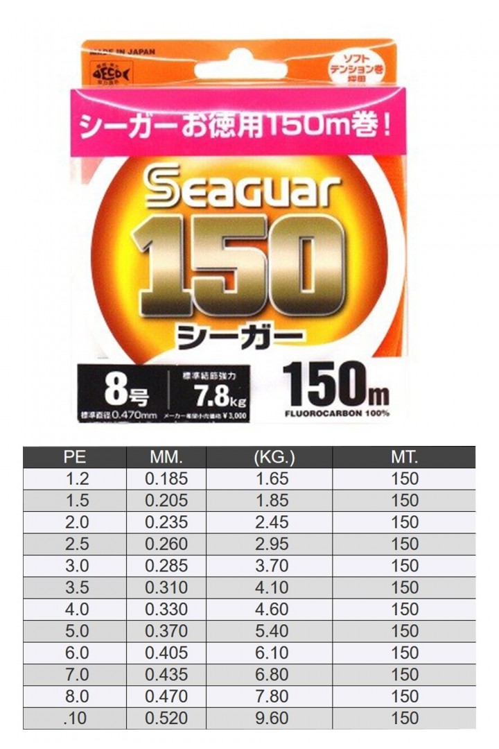 Seaguar 150 %100 Fluoro Carbon Misina 150mt