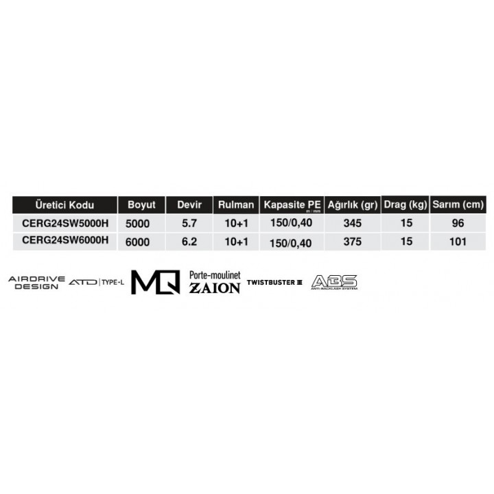 DAIWA CERTATE G 24SW 5000 H MAKARA